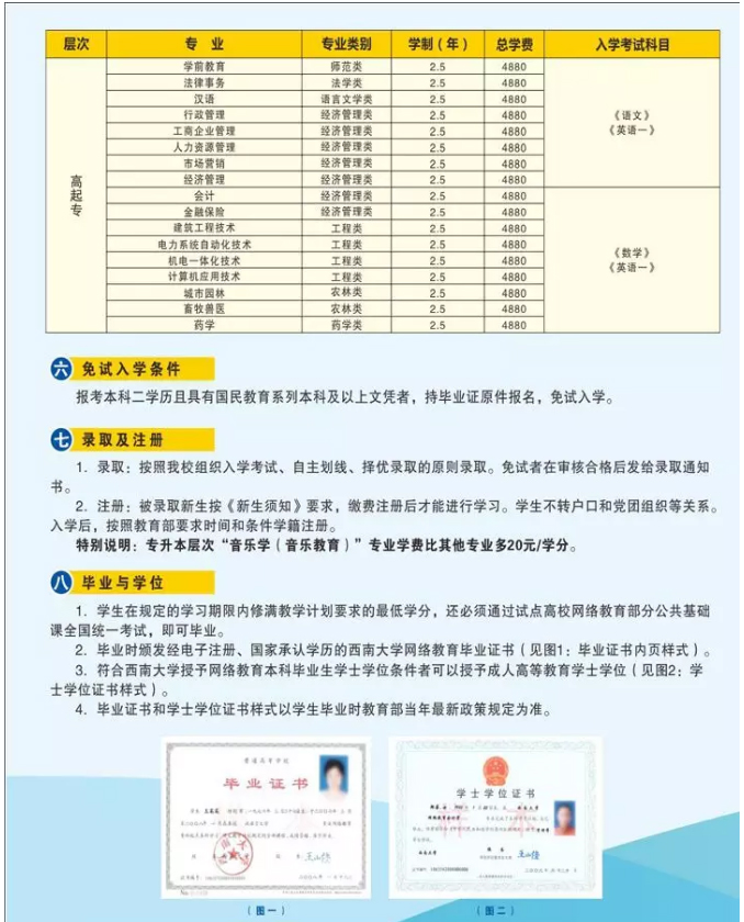 广西成人高等学历教育各高校招生简章